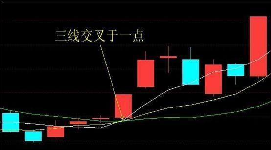 巴菲特的股神思维：中国捡钱时代“已到来，很多人居然都不知道