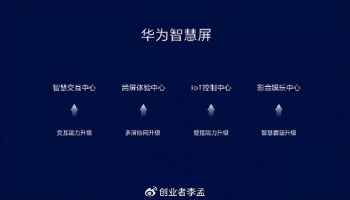 华为企业智慧屏与华为智慧屏、荣耀智慧屏之间有何不同？