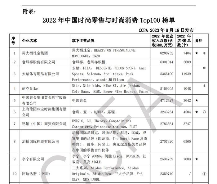 国内鞋排行_凤凰资讯_资讯_凤凰网