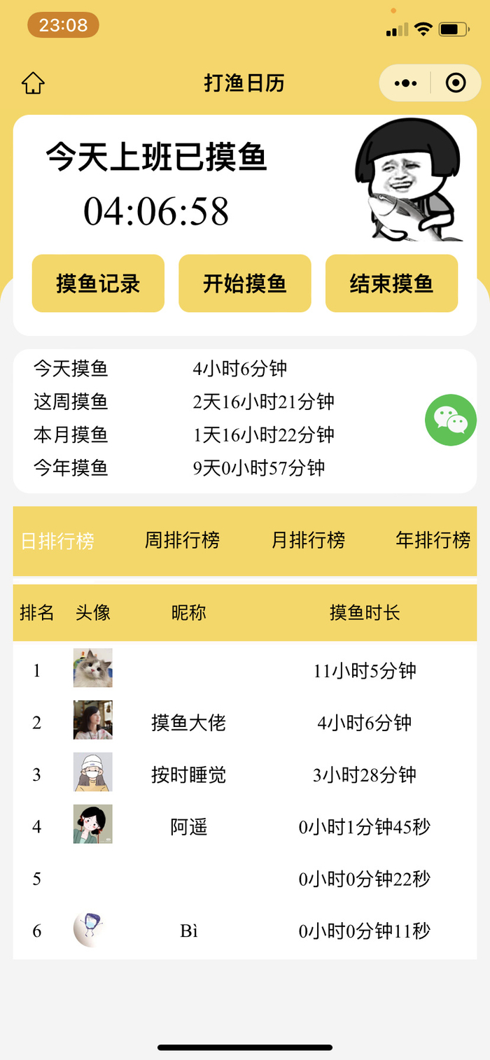 一份工作没人辞退你,摸鱼摸到退休,你会一直做下去吗?