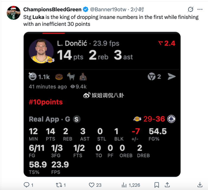 东契奇关键空位三分拒投成笑柄！被骂上全美热搜 遭嘲讽是最差运动员