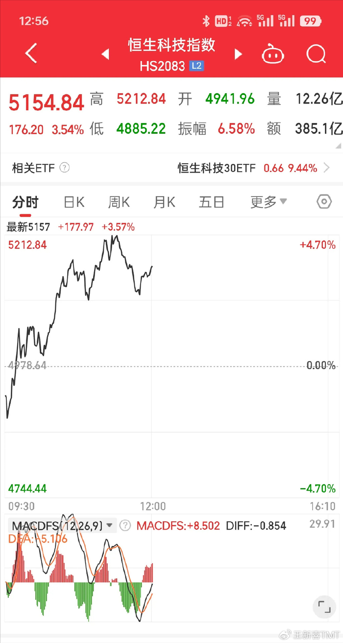 美国也怕输，美联储紧急叫停，严防资产流入中国：失算了_财经头条