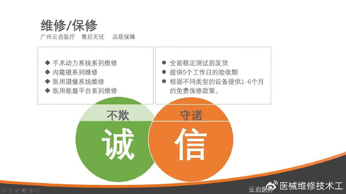 德国wolf怎么补水宜春医疗器械维修工程师德国狼牌Wolf 8650.431膀胱镜维修技术交流_新闻资讯_第5张_活检穿刺产品网 德国wolf怎么补水宜春医疗器械维修工程师德国狼牌Wolf 8650.431膀胱镜维修技术交流_https://www.jmylbn.com_新闻资讯_第5张