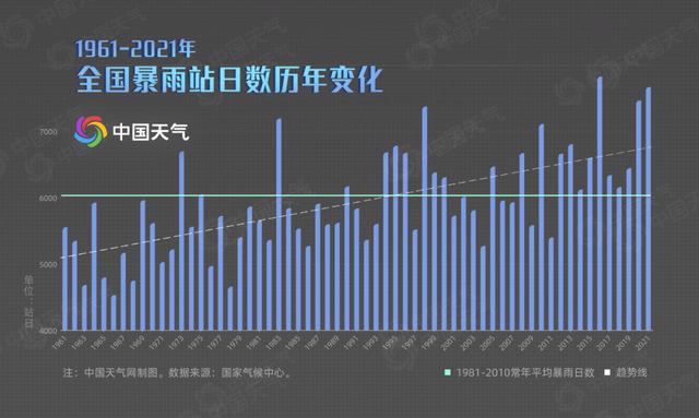 2024年济南人口数量_济南各区县人口分布:总人口920万,历城区111万最多,钢城区(2)