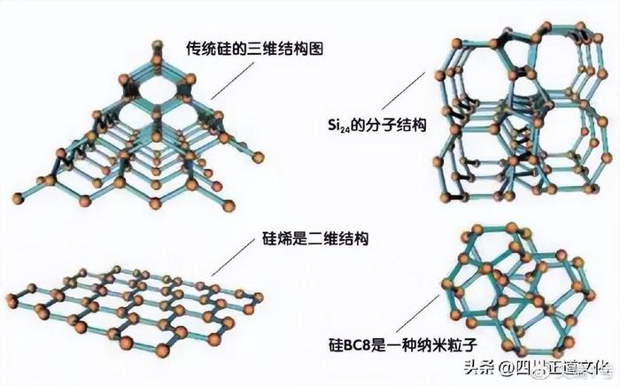 下一代技术新战场