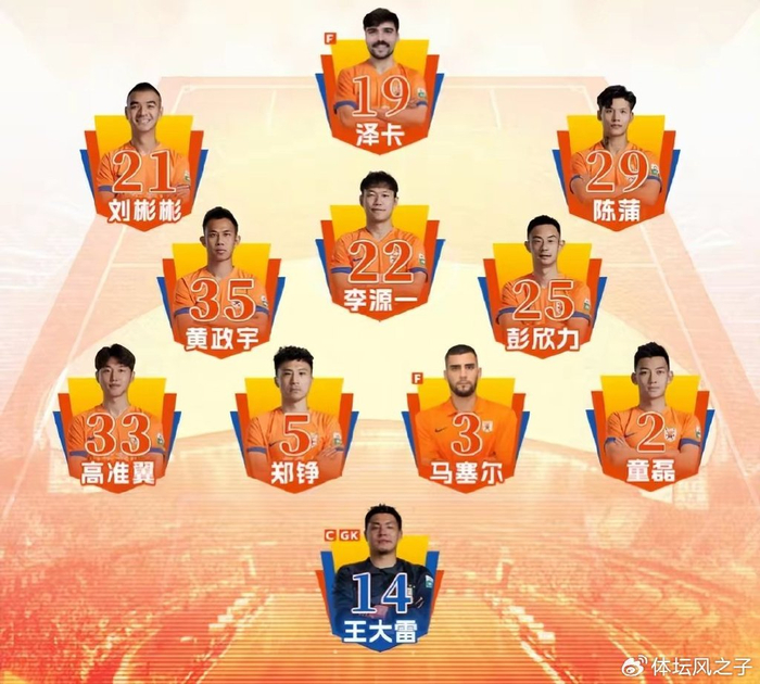 王大雷失误，泰山队4分钟内崩盘，球队跌出前八，出线岌岌可危