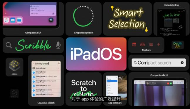 除了iOS14，还有iPadOS、watchOS、tvOS、macOS！