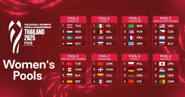 李盈莹归队训练但世锦赛出战存疑！大名单仍未决定 赵勇立两项目标