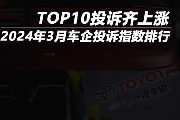 2024年3月车企投诉指数排行：TOP10投诉齐上涨