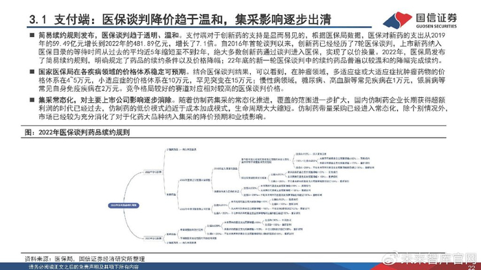 医疗器械业务怎么跑医药行业2023下半年策略:寻找“业绩+估值”双底,实现戴维斯双击_新闻资讯_第19张_活检穿刺产品网 医疗器械业务怎么跑医药行业2023下半年策略:寻找“业绩+估值”双底,实现戴维斯双击_https://www.jmylbn.com_新闻资讯_第19张