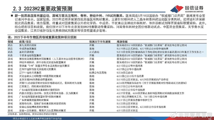 医疗器械业务怎么跑医药行业2023下半年策略:寻找“业绩+估值”双底,实现戴维斯双击_新闻资讯_第15张_活检穿刺产品网 医疗器械业务怎么跑医药行业2023下半年策略:寻找“业绩+估值”双底,实现戴维斯双击_https://www.jmylbn.com_新闻资讯_第15张