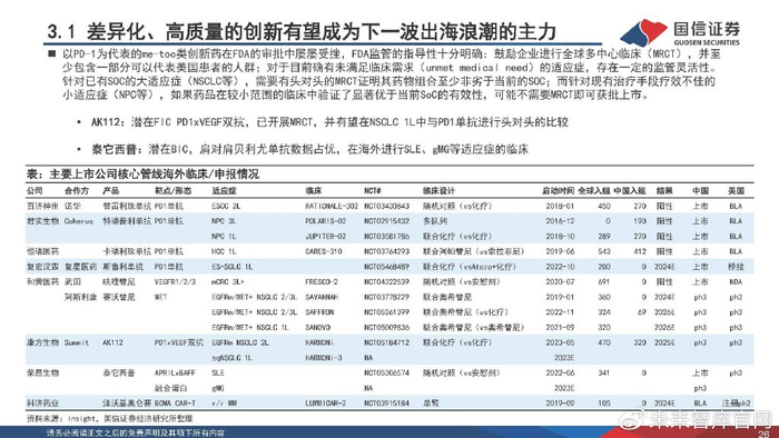 医疗器械业务怎么跑医药行业2023下半年策略:寻找“业绩+估值”双底,实现戴维斯双击_新闻资讯_第23张_活检穿刺产品网 医疗器械业务怎么跑医药行业2023下半年策略:寻找“业绩+估值”双底,实现戴维斯双击_https://www.jmylbn.com_新闻资讯_第23张