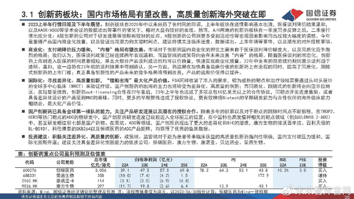医疗器械业务怎么跑医药行业2023下半年策略:寻找“业绩+估值”双底,实现戴维斯双击_新闻资讯_第17张_活检穿刺产品网 医疗器械业务怎么跑医药行业2023下半年策略:寻找“业绩+估值”双底,实现戴维斯双击_https://www.jmylbn.com_新闻资讯_第17张