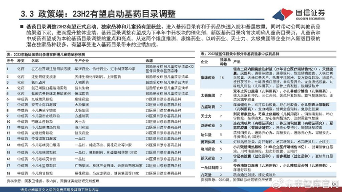 医疗器械业务怎么跑医药行业2023下半年策略:寻找“业绩+估值”双底,实现戴维斯双击_新闻资讯_第55张_活检穿刺产品网 医疗器械业务怎么跑医药行业2023下半年策略:寻找“业绩+估值”双底,实现戴维斯双击_https://www.jmylbn.com_新闻资讯_第55张