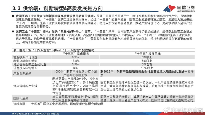 医疗器械业务怎么跑医药行业2023下半年策略:寻找“业绩+估值”双底,实现戴维斯双击_新闻资讯_第53张_活检穿刺产品网 医疗器械业务怎么跑医药行业2023下半年策略:寻找“业绩+估值”双底,实现戴维斯双击_https://www.jmylbn.com_新闻资讯_第53张