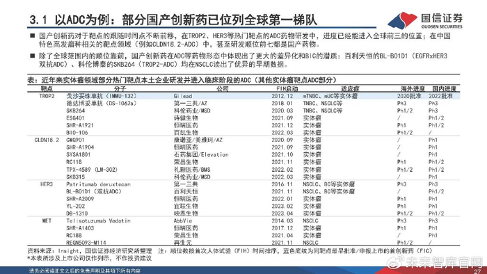医疗器械业务怎么跑医药行业2023下半年策略:寻找“业绩+估值”双底,实现戴维斯双击_新闻资讯_第24张_活检穿刺产品网 医疗器械业务怎么跑医药行业2023下半年策略:寻找“业绩+估值”双底,实现戴维斯双击_https://www.jmylbn.com_新闻资讯_第24张