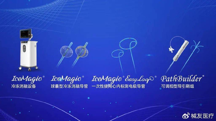 进口造影剂有哪些别吹进口了！中国这款冷冻消融系统杀进欧盟_https://www.jmylbn.com_新闻资讯_第3张