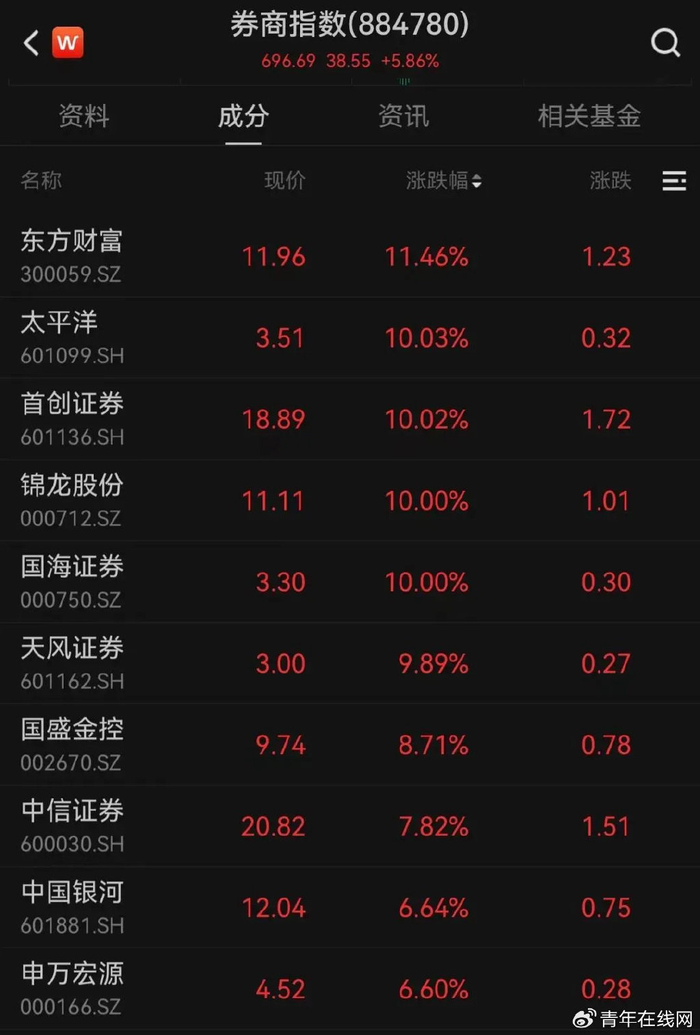 加密货币排名100 w700d1q75cms.jpg