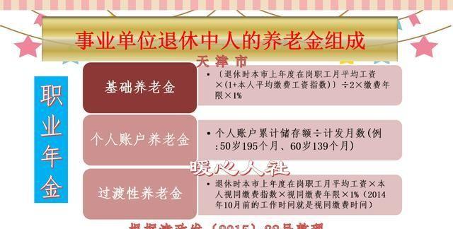 事业单位2025年退休工资会更高吗？养老金计算公式是怎样的？
