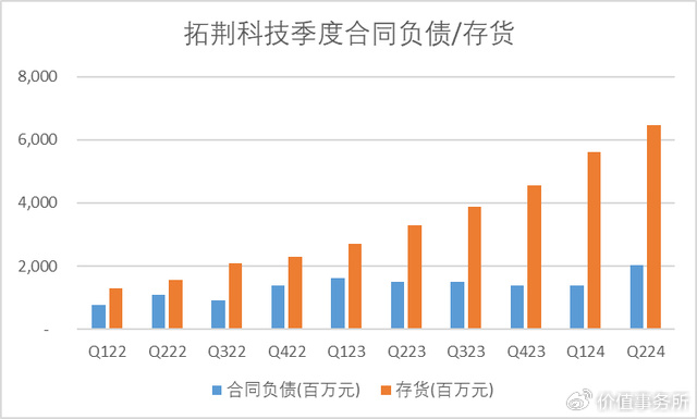 中国芯片排名前三的上市公司 w700d1q75cms.jpg