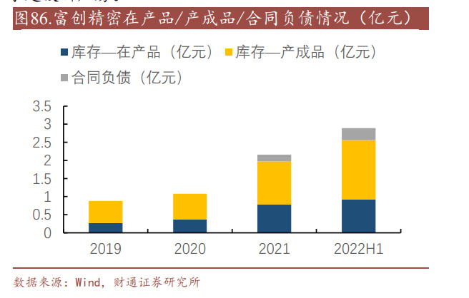 等离子手术刀是什么半导体蚀刻设备行业深度研究:国产刻蚀机未来可期_新闻资讯_第15张_活检穿刺产品网 等离子手术刀是什么半导体蚀刻设备行业深度研究:国产刻蚀机未来可期_https://www.jmylbn.com_新闻资讯_第15张