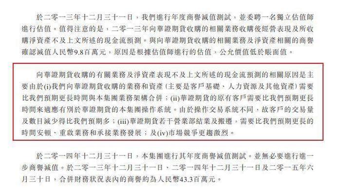 江苏最惨金融上市公司：弘业期货商誉“爆雷”，去年净利预降七成