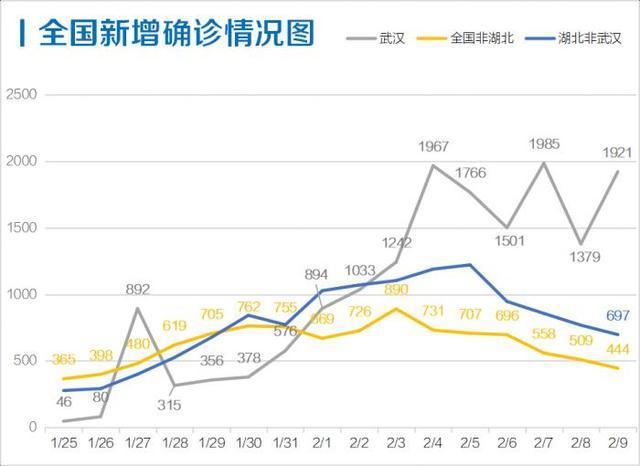 全球疫情“政治曲线”中的文明因素