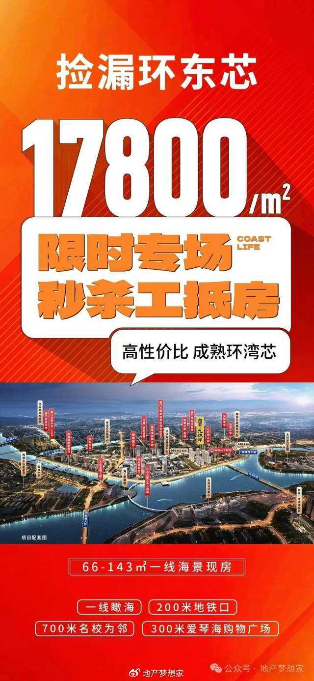 厦门房价:慌了,开始5折卖房?|厦门市|福建省|楼盘|厦门房价:欲哭无泪?|楼市_新浪新闻
