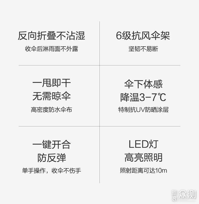 近期小米米家新品盘点：十款俏货值得买