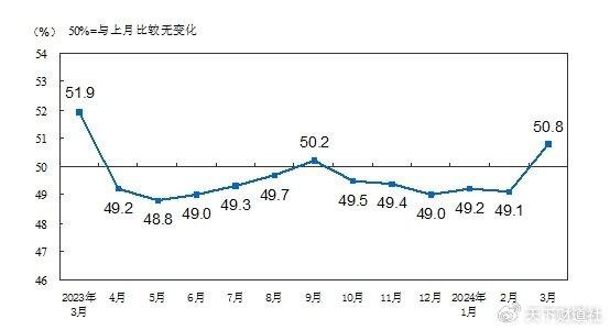 鸟巢运营数据分析,鸟巢运营数据分析报告