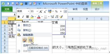 在PPT中，如何修改图表中的数据？