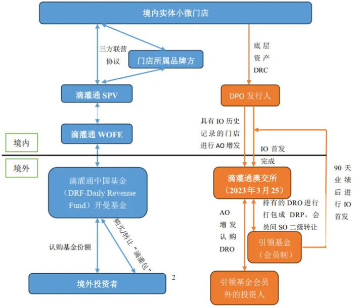 平权型法律关系与隶属型法律关系 w700d1q75cms.jpg