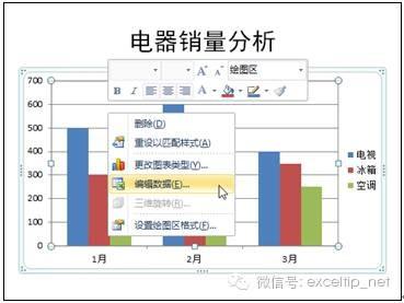 在PPT中，如何修改图表中的数据？