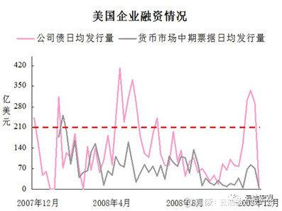 十二年的轮回