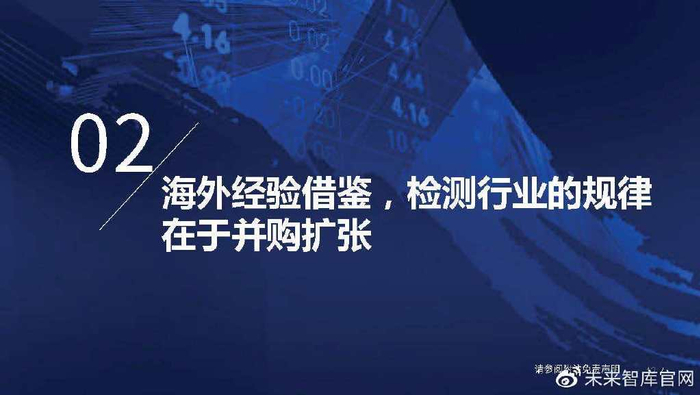 cr在医学上指什么检验检测行业研究:检测服务行稳致远,稳中求进穿越牛熊_新闻资讯_第9张_活检穿刺产品网 cr在医学上指什么检验检测行业研究:检测服务行稳致远,稳中求进穿越牛熊_https://www.jmylbn.com_新闻资讯_第9张