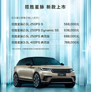 吃得苦上苦，方能开路虎！