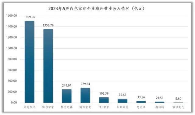 苏宁运营工资,苏宁运营工资待遇