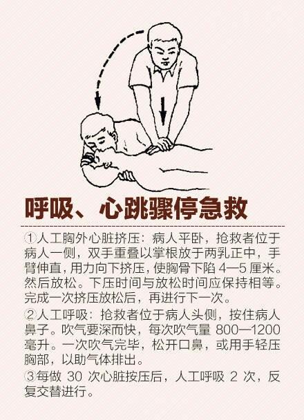 一些突发的灾害该如何正确躲避？烧烫伤、骨折、大出血、心跳骤停……这