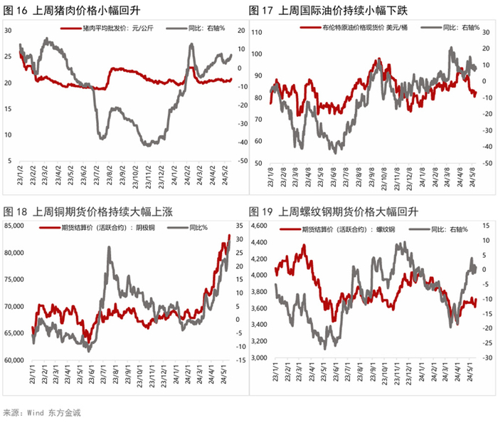 收益率曲线陡峭化 w700d1q75cms.jpg