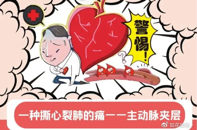 医疗胸带怎么穿主动脉夹层破裂：早期预防和筛查的重要性_https://www.jmylbn.com_新闻资讯_第3张