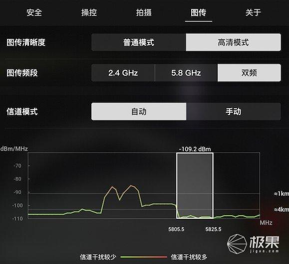 聪明的大脑会上天！大疆Mavic Air 2首发评测：无人机里的“傻瓜相机