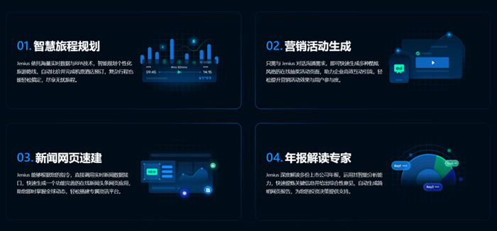 天聚地合点睛ai新范式 如何为 大模型训练 与 智能体协同 注入动