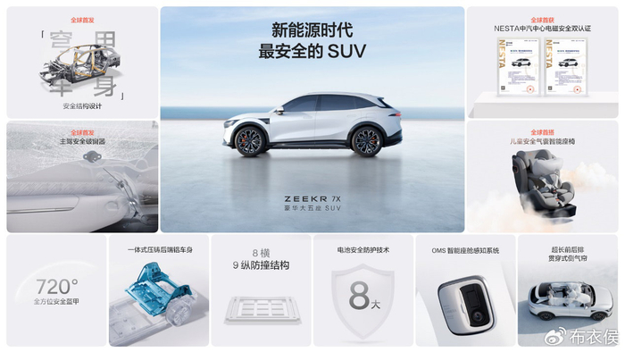 纯电SUV新标杆来了!22.99万元起豪华大五座极氪7X上市|后排|同级|座舱_新浪新闻