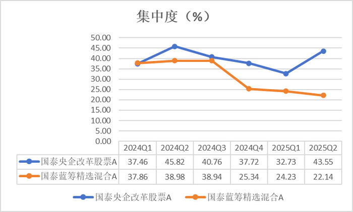 收益最好最稳定的基金 w700d1q75cms.jpg