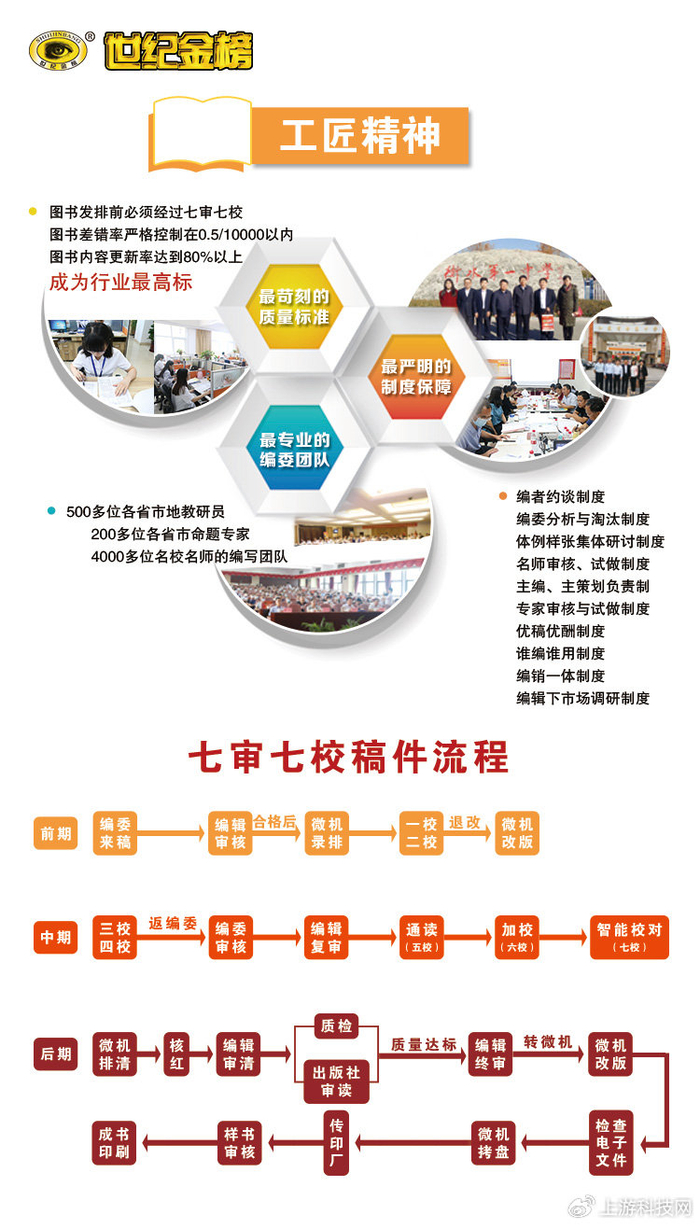 分析世纪金榜高中辅导书，真的能提升成绩吗？