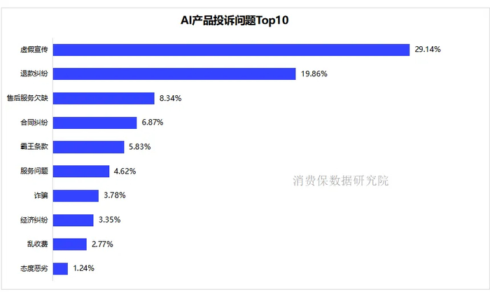 人工智能赚钱秘诀：内容整理生财有道-第1张图片-正海烽科技 - 领先的只能推广行业，智能制造解决方案提供商