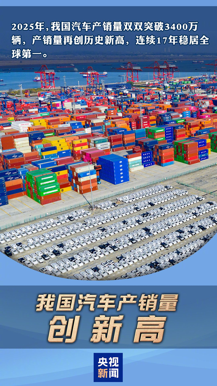 中国外贸汽车外汇数据创历史新高_财经头条