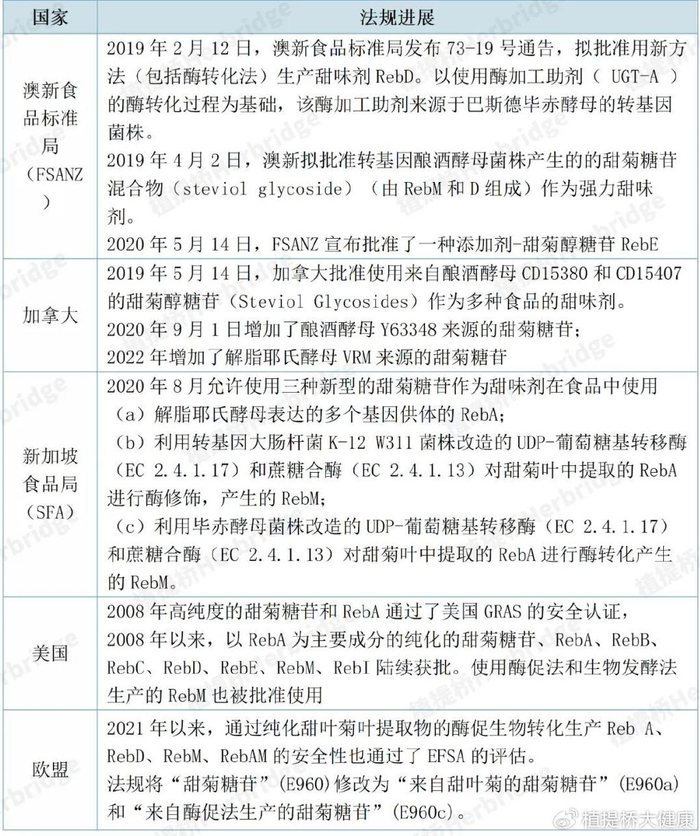 重要通告：性服务什么时候合法化？从全球政策演变看未来可能性