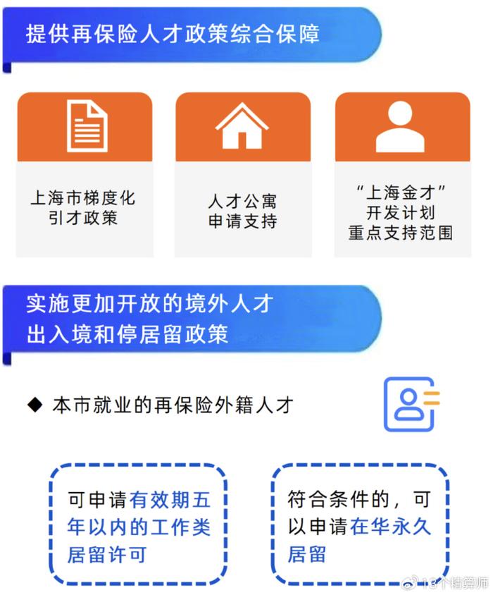 金融运营监管,金融运营监管中心和金融发展服务中心是一个单位吗