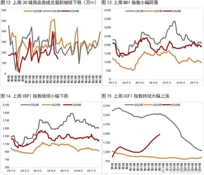 收益率曲线陡峭化 w700d1q75cms.jpg